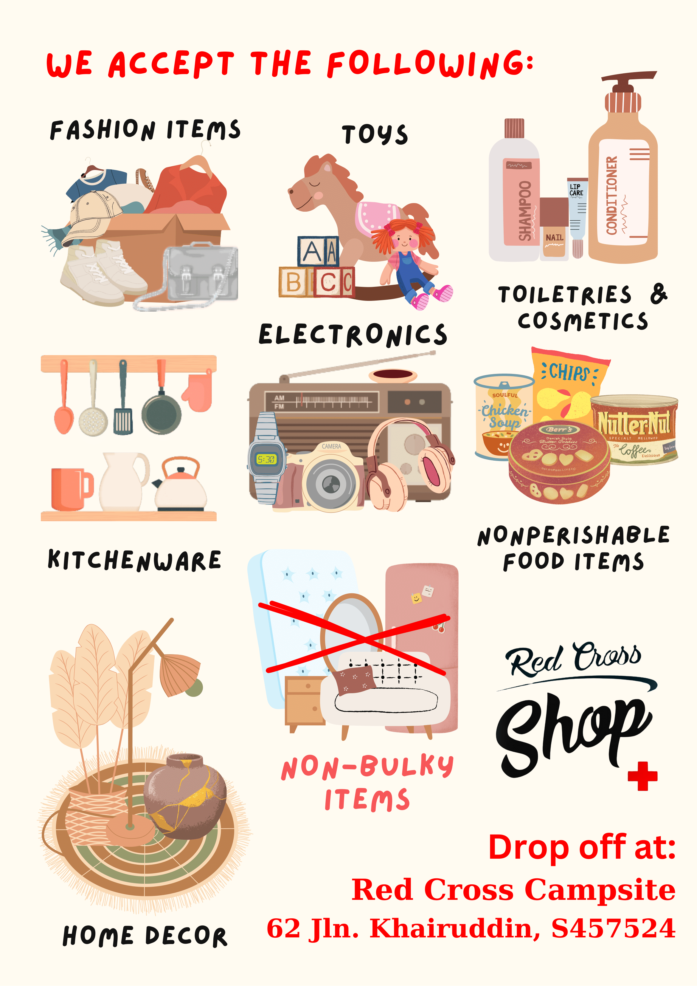 Donation Item Guidelines Shop