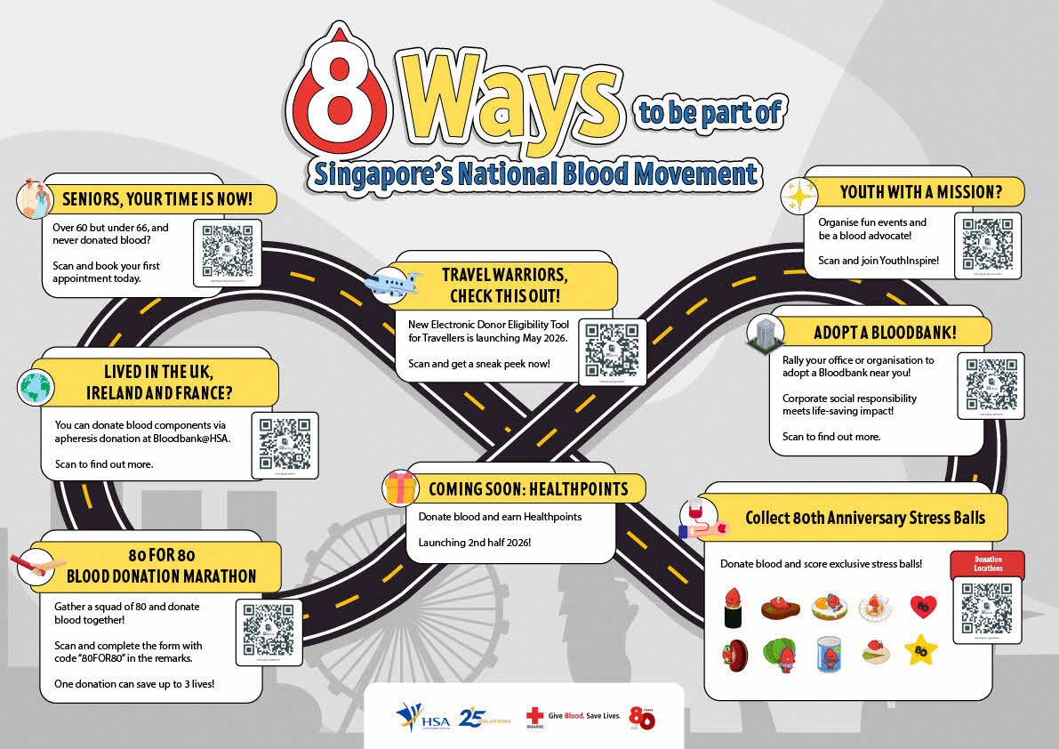 Singapore Red Cross 8 ways to be part of SG national blood movement