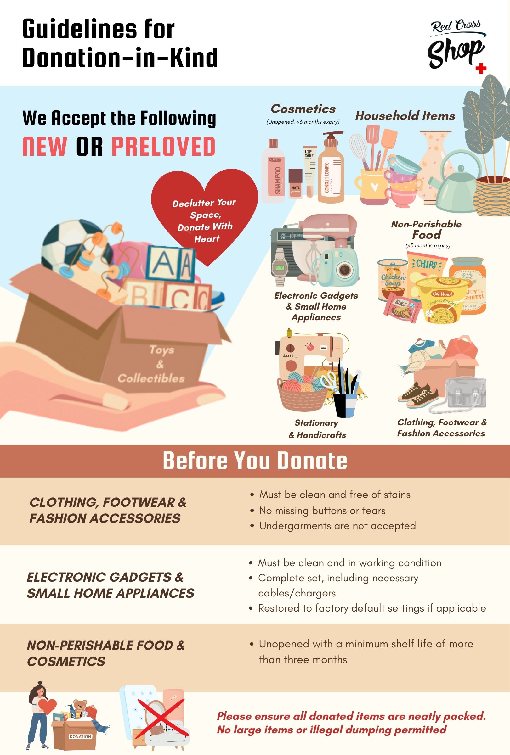 Donation Item Guidelines Shop